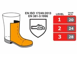 Cofra Chaussures De Sécurité Anti-coupure STRONG A E P FO WRU HRO SRC - Taille 40 -Outils De Jardin chaussures de scurit anti coupure strong a e p fo wru hro src taille 40 cractristiques 16880 1 1559634898 ENERGY CL1 IT