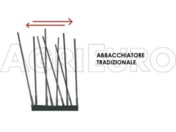 Peigne Vibreur électrique à Batterie M.A.I.B.O. ME220 Perche Aluminium 150-220 Cm -Outils De Jardin peigne vibreur lectrique batterie m a i b o me220 perche aluminium 150 220 cm le mouvement innovant des peignes 6255 1 1411051710 abbacchiatore elettrico alice campagnola a
